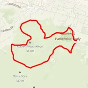 Mapa trasy