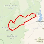 Mapa trasy