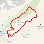 Mapa trasy