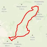 Mapa trasy