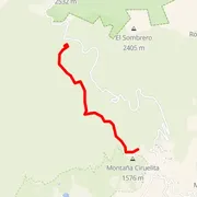 Mapa trasy