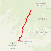 Mapa trasy