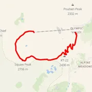 Mapa trasy