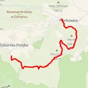 Mapa trasy
