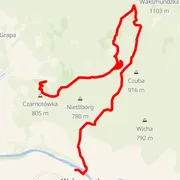 Mapa trasy
