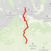 Mapa trasy