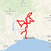 Mapa trasy