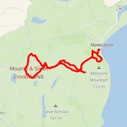 Mapa trasy