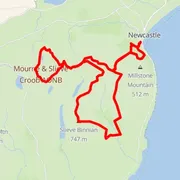 Mapa trasy