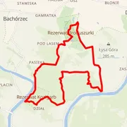 Mapa trasy