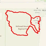 Mapa trasy