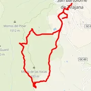 Mapa trasy