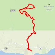 Mapa trasy