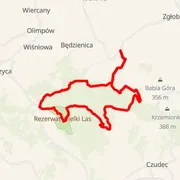 Mapa trasy