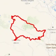 Mapa trasy