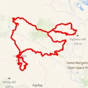 Mapa trasy