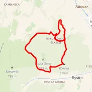Mapa trasy