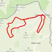 Mapa trasy