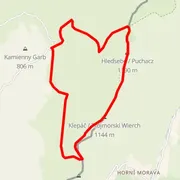 Mapa trasy