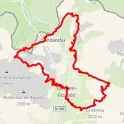 Mapa trasy