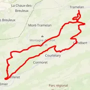 Mapa trasy