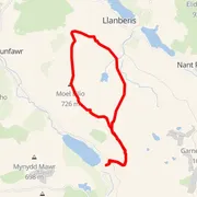 Mapa trasy