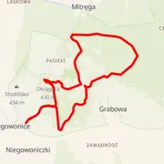 Mapa trasy