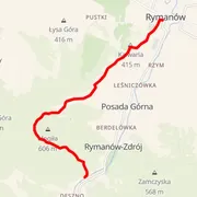 Mapa trasy