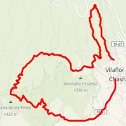 Mapa trasy