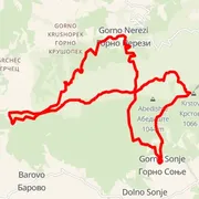 Mapa trasy