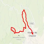 Mapa trasy