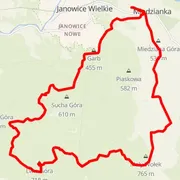 Mapa trasy