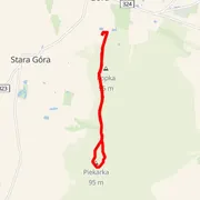 Mapa trasy