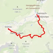 Mapa trasy