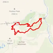 Mapa trasy