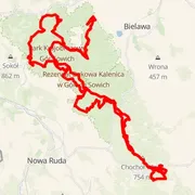 Mapa trasy