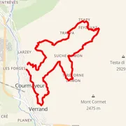 Mapa trasy