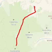 Mapa trasy