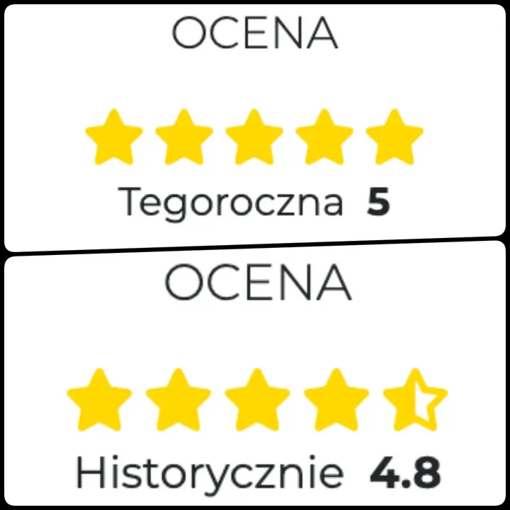 Taka sytuacja!